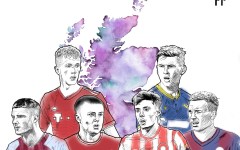 Scotland Youth Football Transfers Finance Premier League Serie A Bundesliga Football Paradise