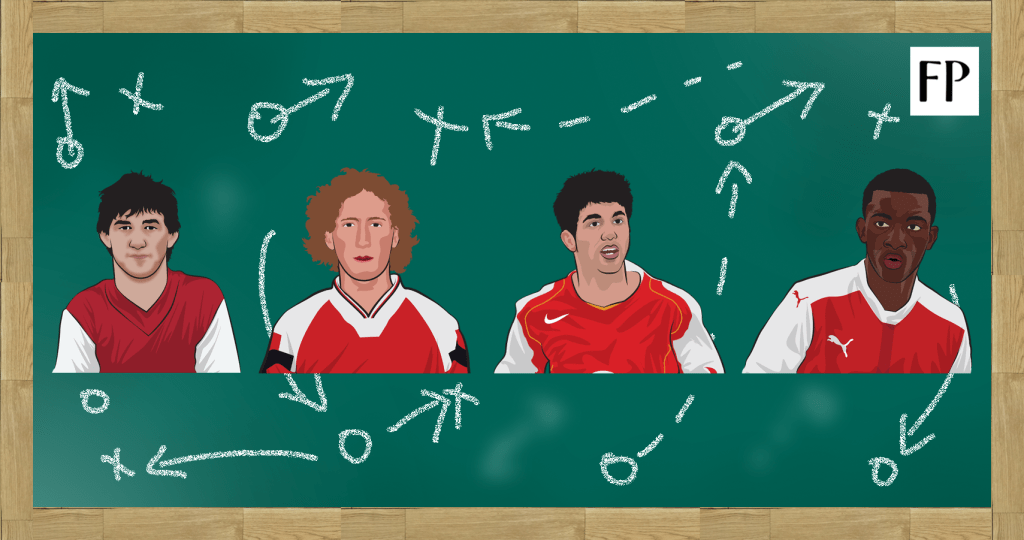 Arsène and Arsenal Youth: Riding the downward curve of modern football