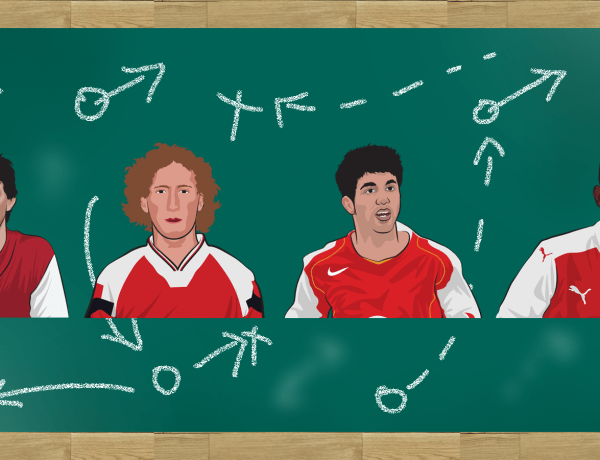 Arsène and Arsenal Youth: Riding the downward curve of modern football